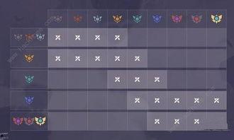 云顶爆料视频大全最新,揭秘最新版本游戏攻略与亮点